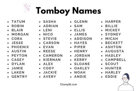 tomboy girl names